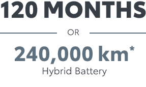 120 Months OR 240,000 km* - Hybrid Battery